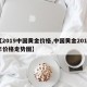 【2019中国黄金价格,中国黄金2019年价格走势图】