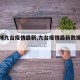 【微博九台疫情最新,九台疫情最新数据消息】