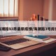 海潮路93弄最新疫情/海潮路3号房价