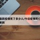 今天最新疫情死了多少人/今日疫情死亡人数实时更新