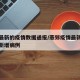 燕郊最新的疫情数据通报/燕郊疫情最新消息今天新增病例