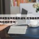 【疫情调整低风险最新通知,疫情最新数据消息低风险地区查询】