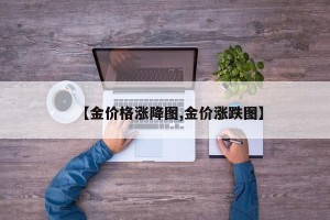 【金价格涨降图,金价涨跌图】