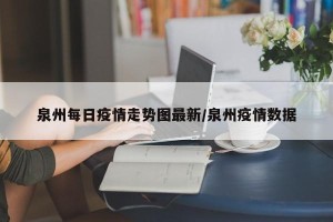 泉州每日疫情走势图最新/泉州疫情数据