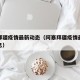 阿塞拜疆疫情最新动态（阿塞拜疆疫情最新数据消息）