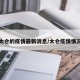 太仓的疫情最新消息/太仓疫情情况