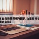 【山东省疫情最新板块图表/山东省疫情最新板块图表高清】