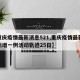 【重庆疫情最新消息521,重庆疫情最新消息新增一例活动轨迹25日】