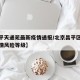 【昌平天通苑最新疫情通报/北京昌平区天通苑疫情风险等级】