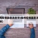 【福州疫情最新消息学/福州疫情最新消息学校停课】